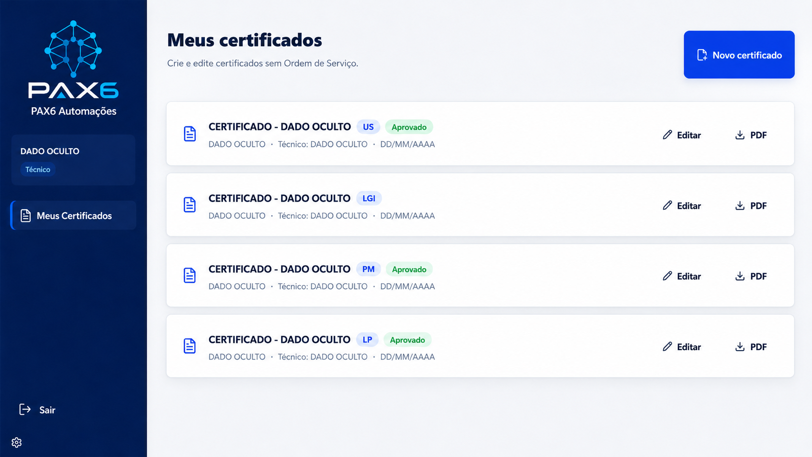 Painel de certificados do software de automação da PAX6
